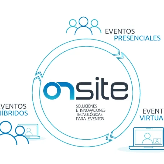 on site eventos preenciales y on line
