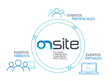 on site eventos preenciales y on line